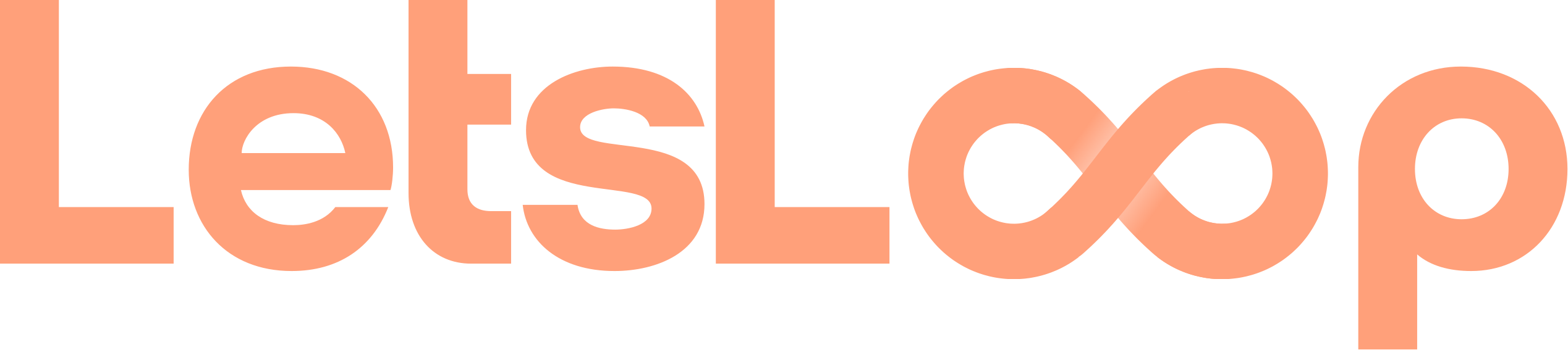 LetsLoop