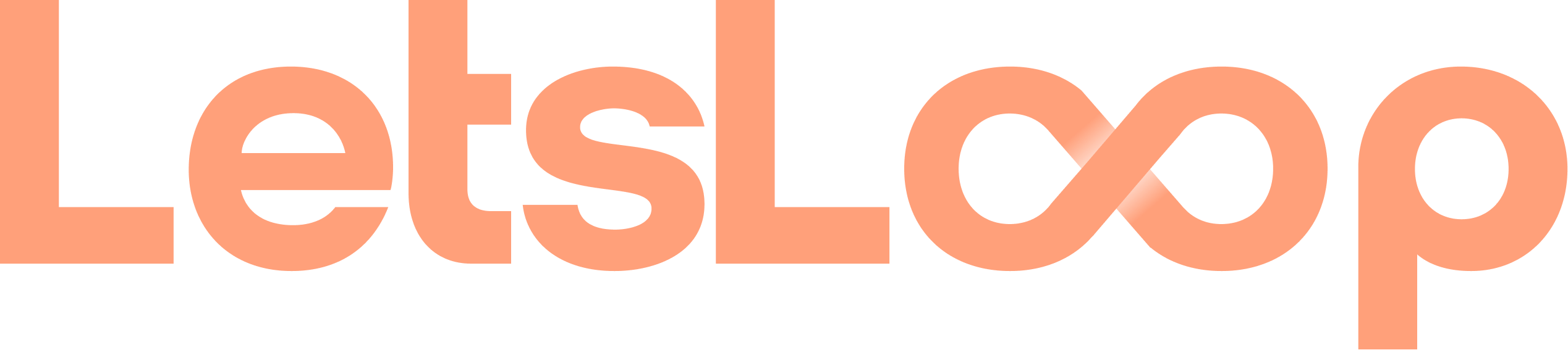 LetsLoop